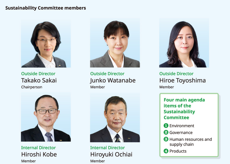 Sustainability Committee members
