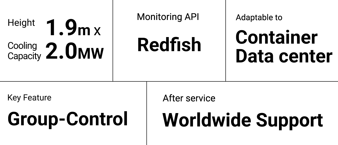 CDU In Row - Feature