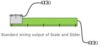Standard wiring output of Scale and Slider