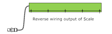 Reverse wiring output of Scale