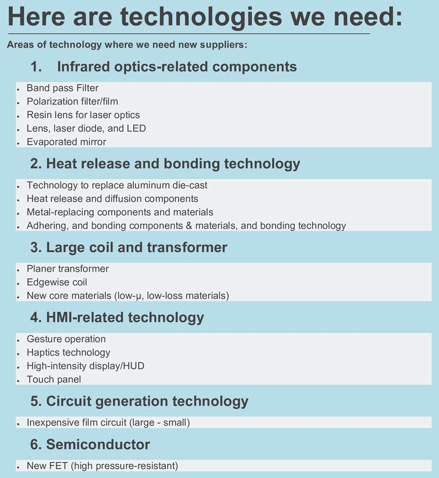 Here are the technologies Nidec Mobility needs: