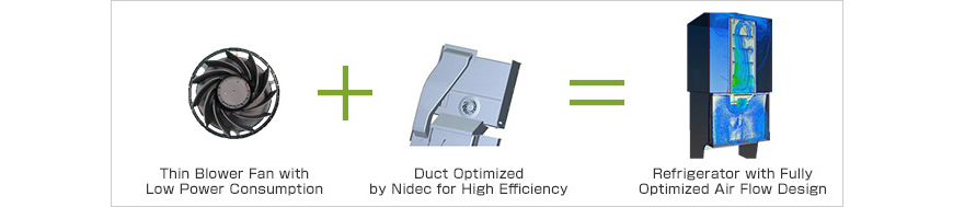 NIDEC High-efficiency DC 24V Brushless Magnetic Pump 10-30V Circulating Pump FY