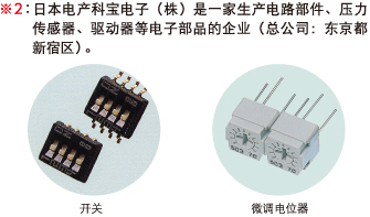 ※2　日本电产科宝电子［Nidec Copal Electronics］株式会社是一家电子电路零部件、压力传感器、传动装置等电子零部件生产厂家（总公司：东京都新宿区）。