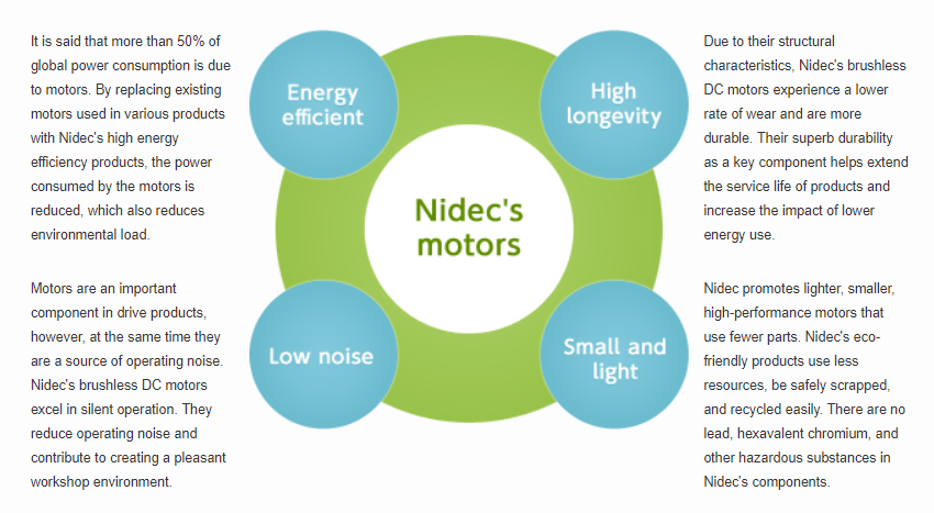 Features of Nidec's motors