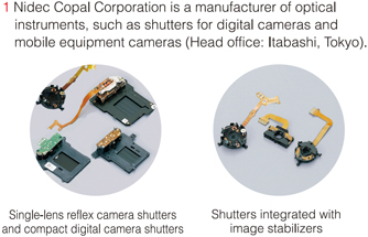 *1 Nidec Copal Corporation is a manufacturer of optical instruments, such as shutters for digital cameras and mobile equipment cameras (Head Office: Itabashi, Tokyo).