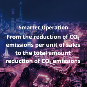 Smarter Operation　From the reduction of CO<sub>2</sub> emissions per unit of sales to the total amount reduction of CO<sub>2</sub> emissions