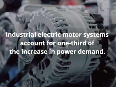 Industrial electric motor systems account for one-third of the increase in power demand.