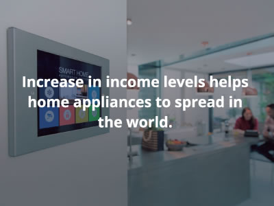 Increase in income levels helps home appliances to spread in the world.