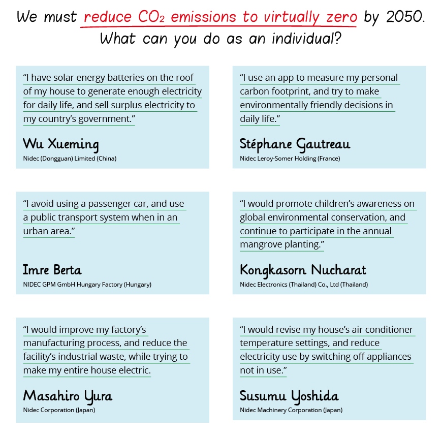 We must reduce CO2 emissions to virtually zero by 2050. What can you do as an individual?