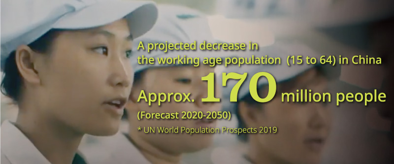 A projected decrease in the working age population (15 to 64) in China Approx. 170 million people(Forecast 2020-2050) * UN World Population Prospects 2019