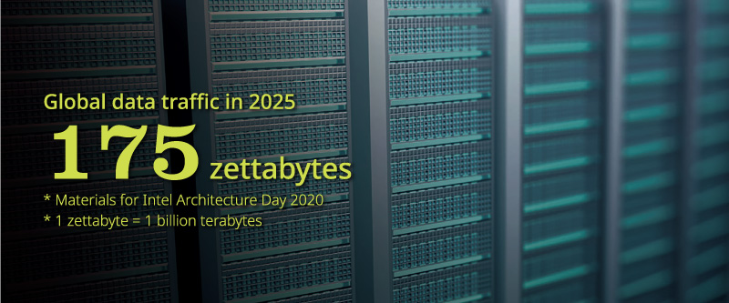Global data traffic in 2025 175 zettabytes * Materials for Intel Architecture Day 2020 * 1 zettabyte = 1 billion terabytes