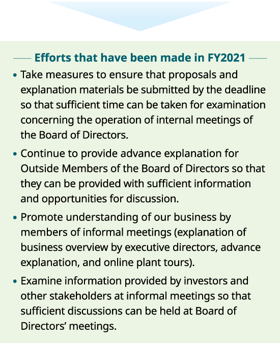 Efforts that have been made in FY2021