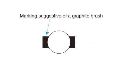 Marking derived from a graphite brush