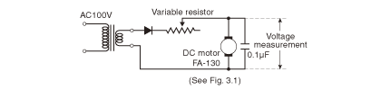Rotating the motor with a half-wave rectified power supply