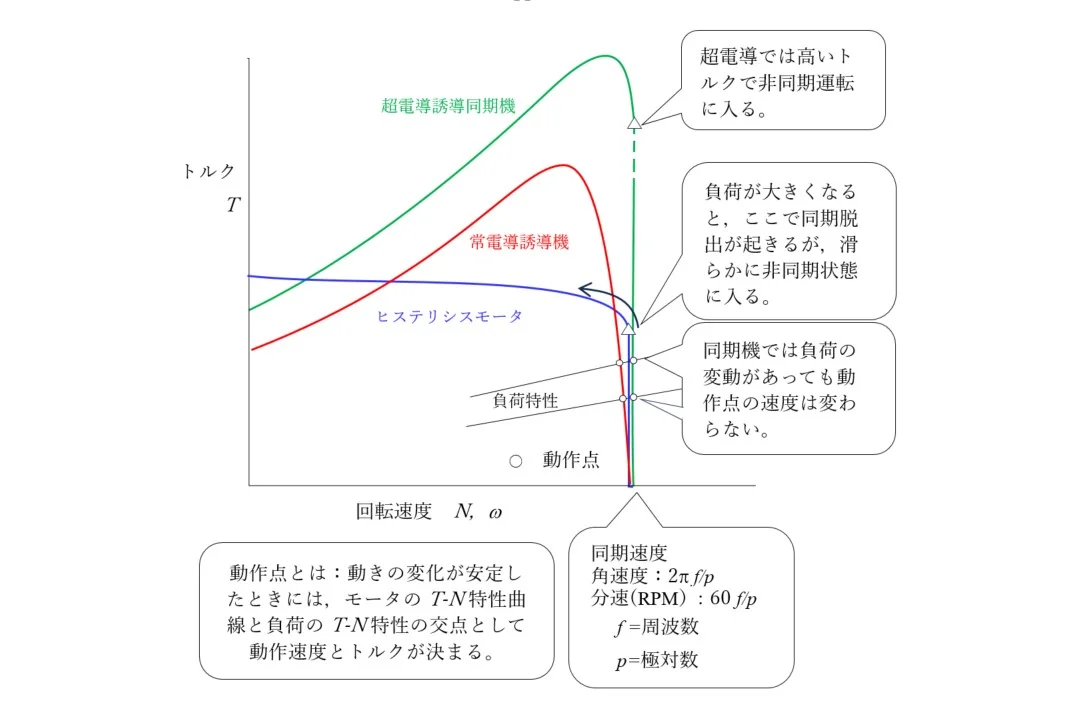 サンプル画像