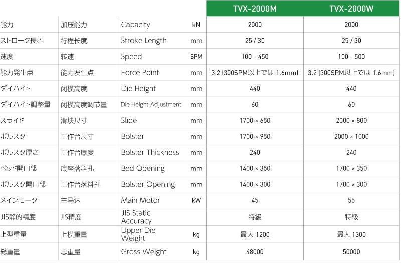 tvk（テレビ神奈川） on X: 