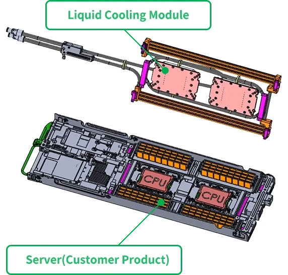 Multitasking Cold Plate