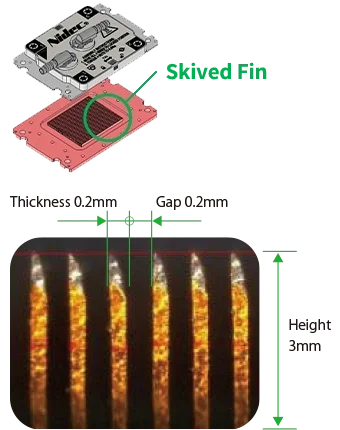 Skived fin process