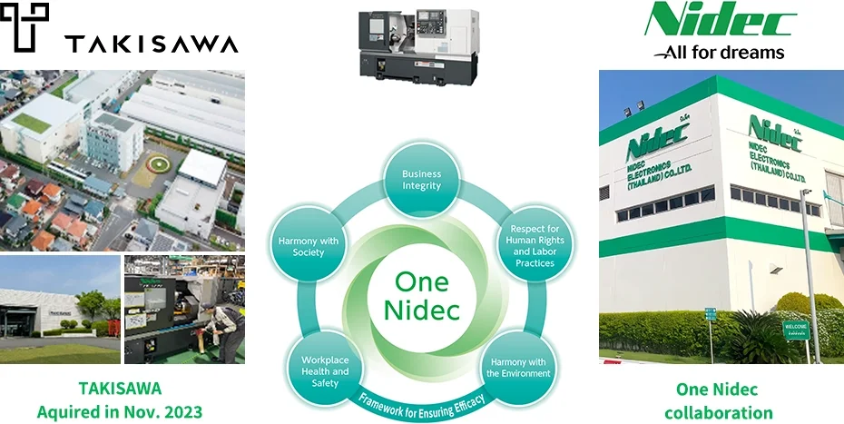 垂直統合体制図（TAKISAWAからNidecへ）