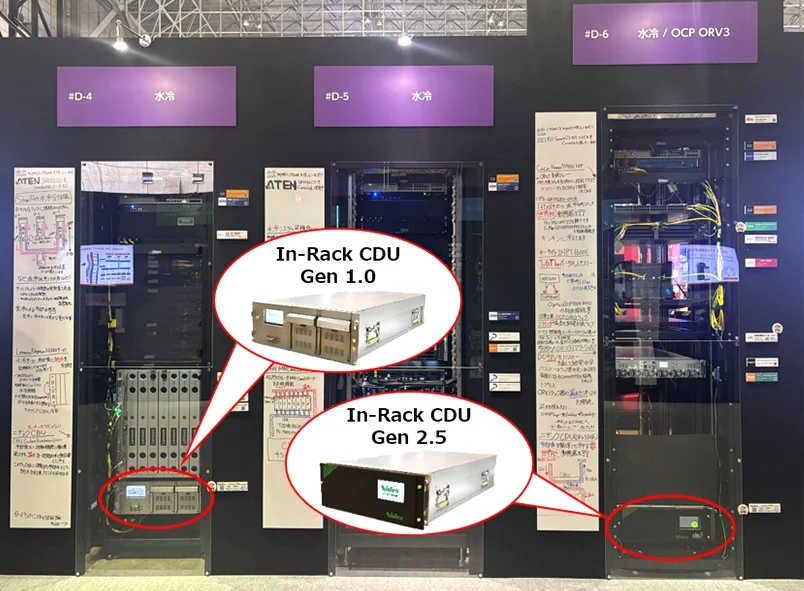ShowNetで当社のIn-Rack CDUを実稼働！