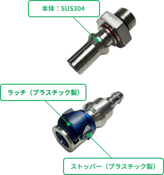 から