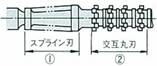 交互丸刃付スプラインブローチ