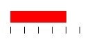 Lv3