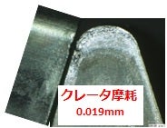 MACH11+スーパードライIIIの画像