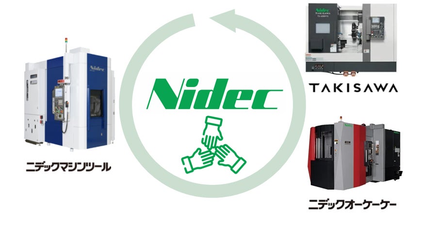 図１．Nidecの工作機械