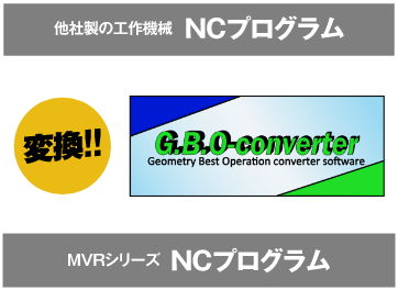 変換!! MVRシリーズNCプログラム