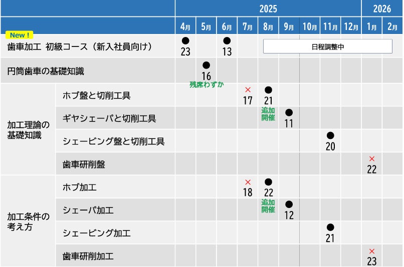 開催カレンダー