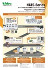 13_TestingMotorBenchRental