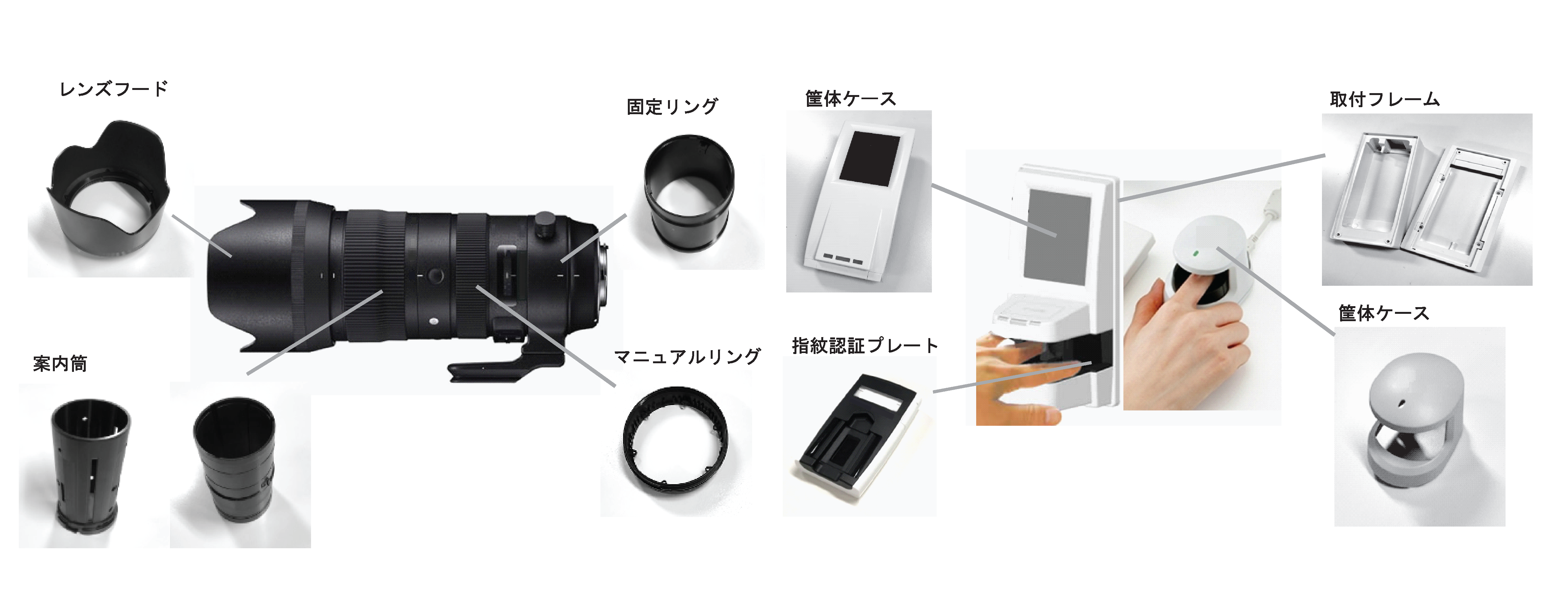 カメラ・セキュリティ向け納入実績