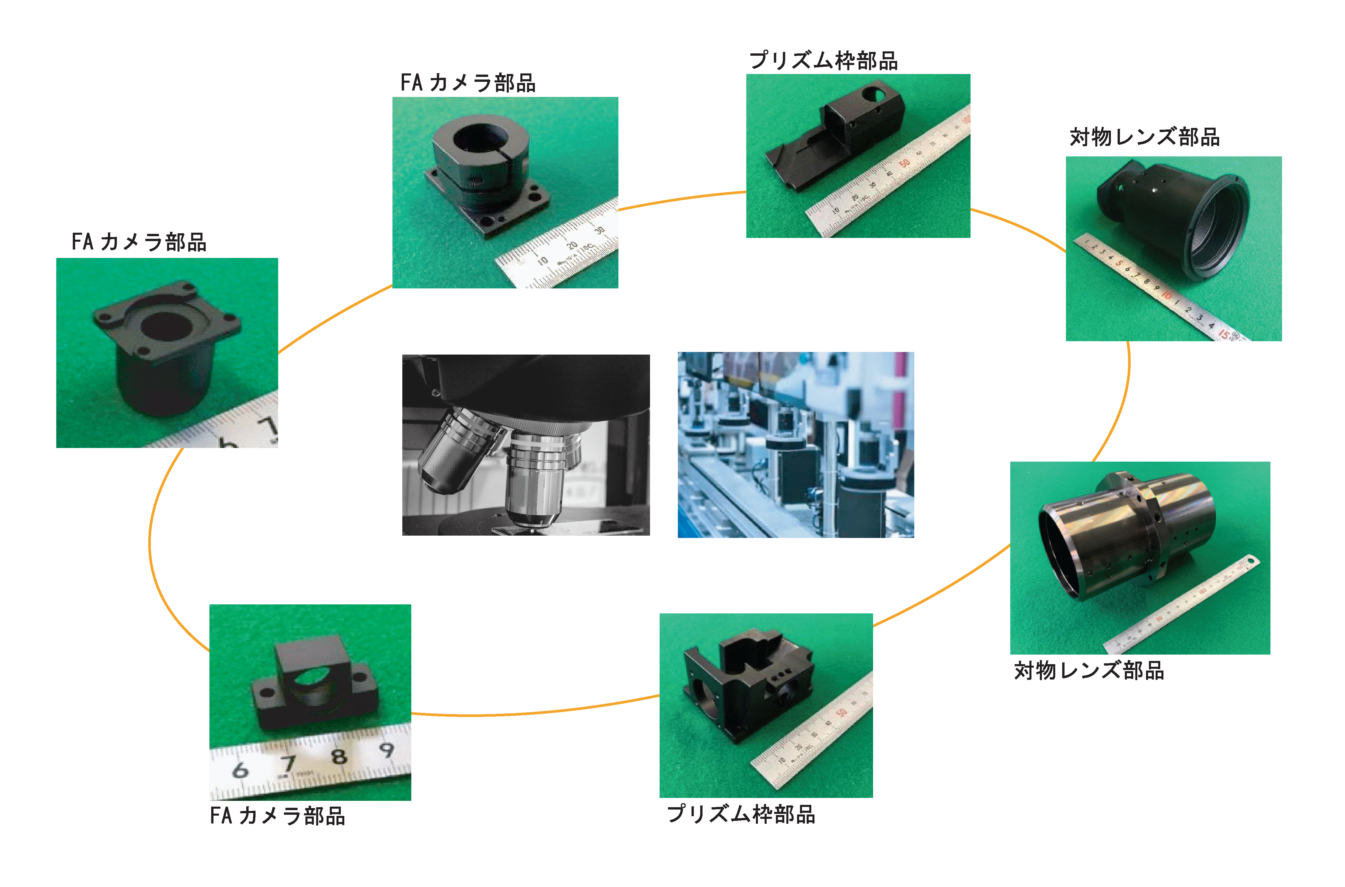 FA向け納入実績