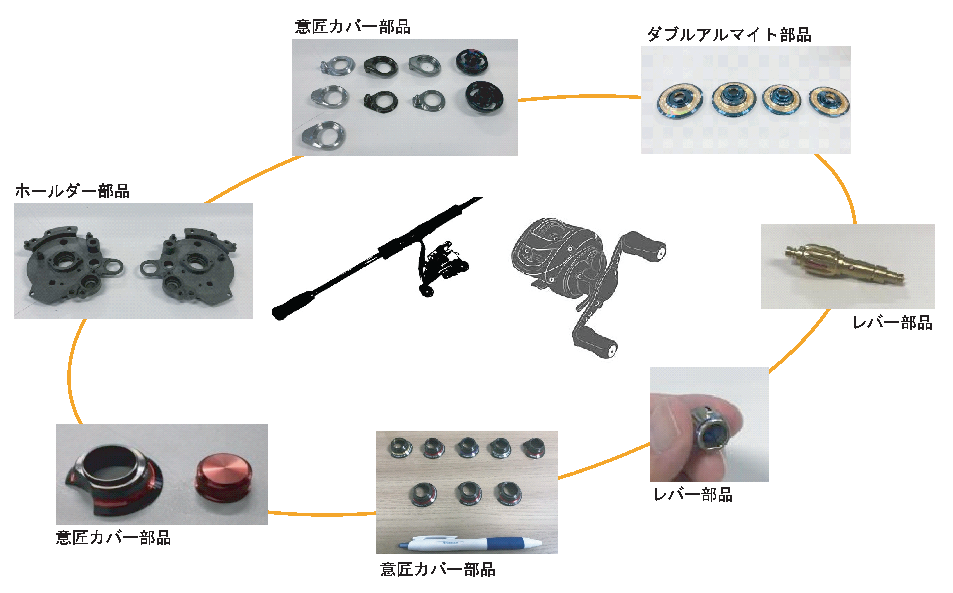 アウトドア向け納入実績(フィッシングツール)