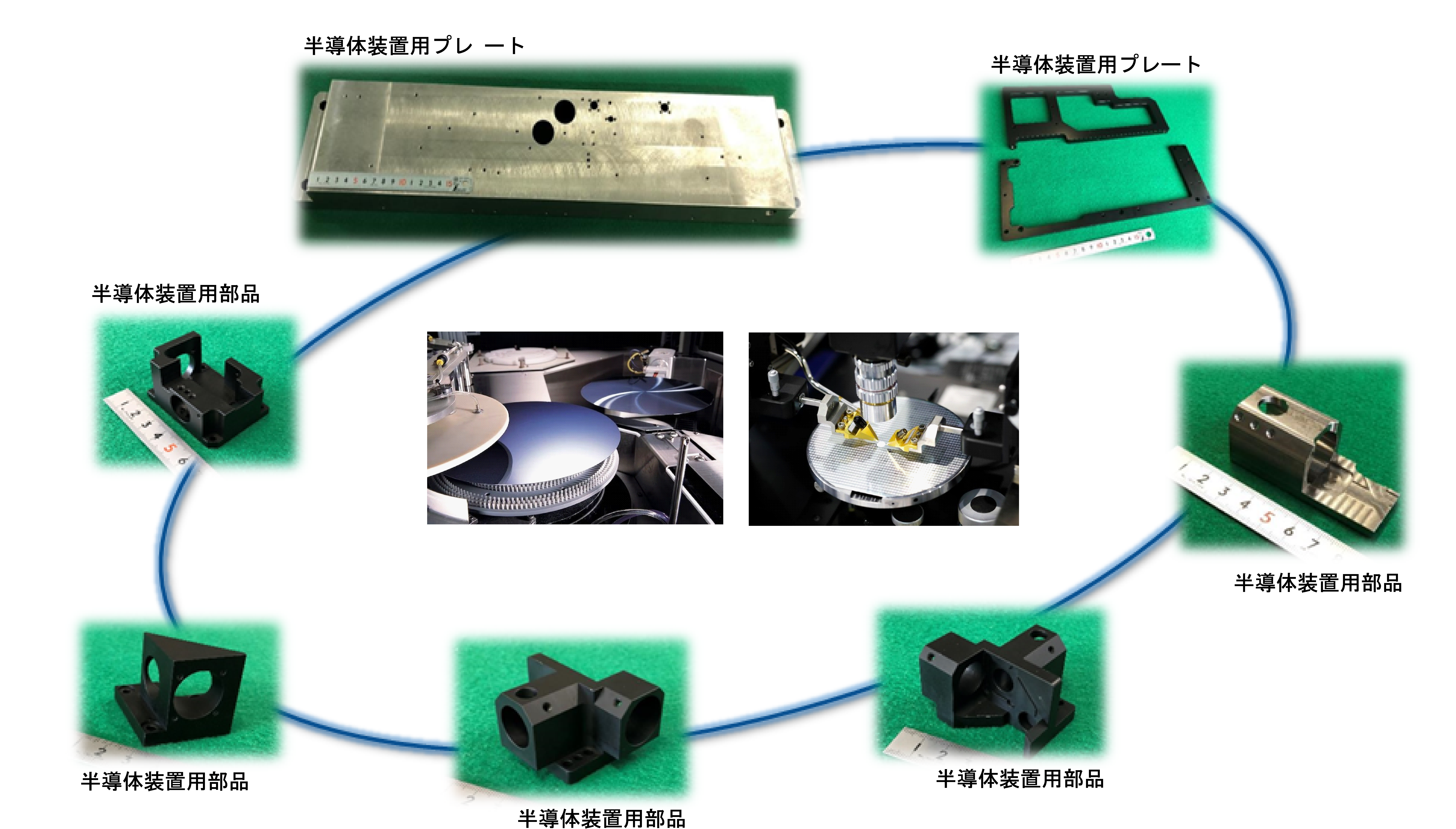 半導体装置用精密部品加工品納入実績