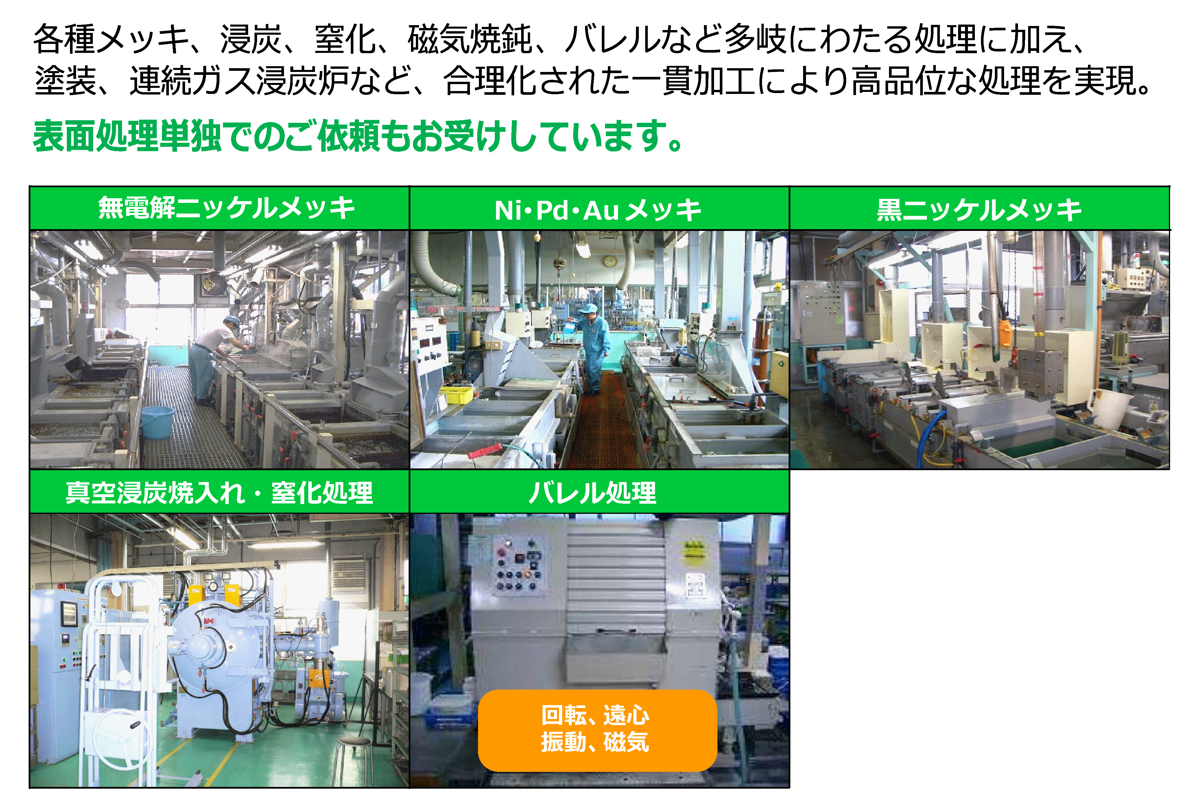 各種表面処理提供サービス紹介