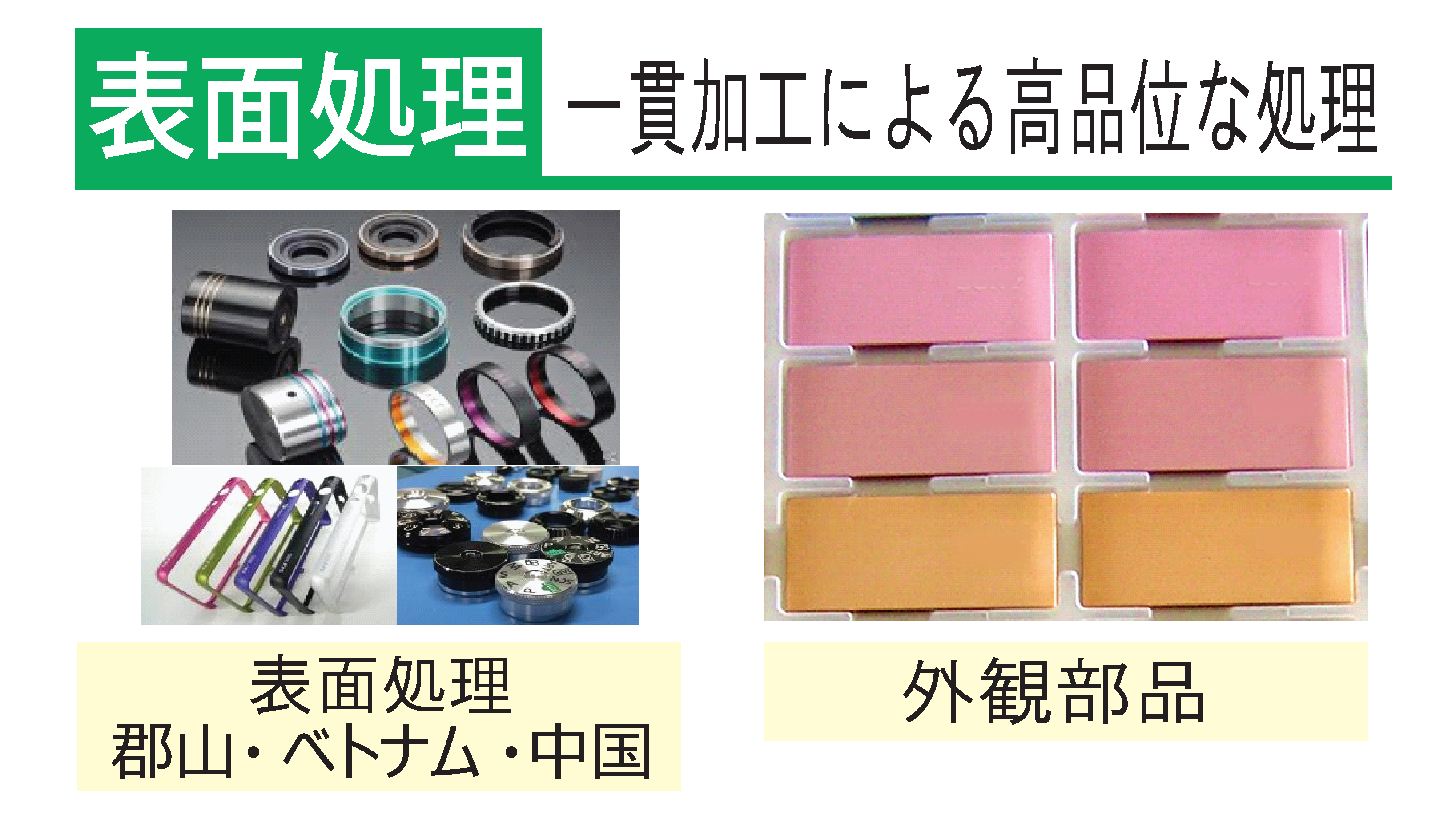 表面処理紹介見出し