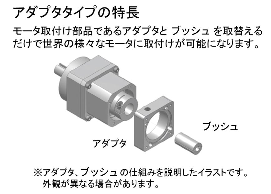 アダプタイプの特徴