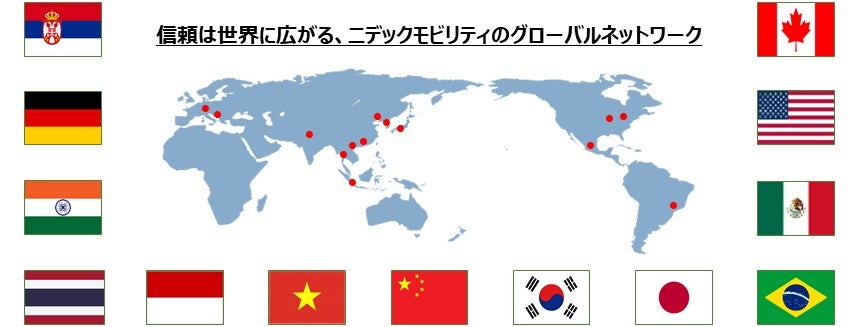 Global Map