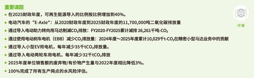 重要课题