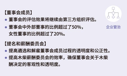 重要课题