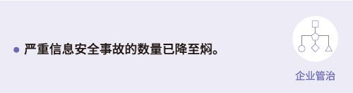 重要课题