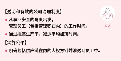 重要课题