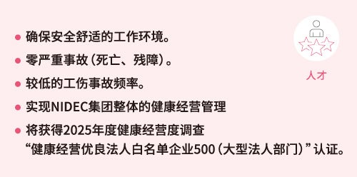 重要课题