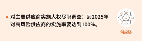 重要课题