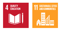 Social Activity Related SDGs