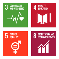 Human Resource Related SDGs