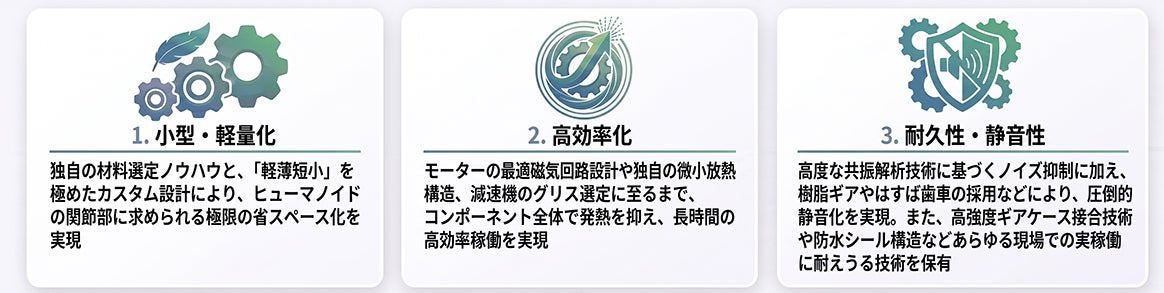 ヒューマノイドの課題を解決するNidecのコアテクノロジー