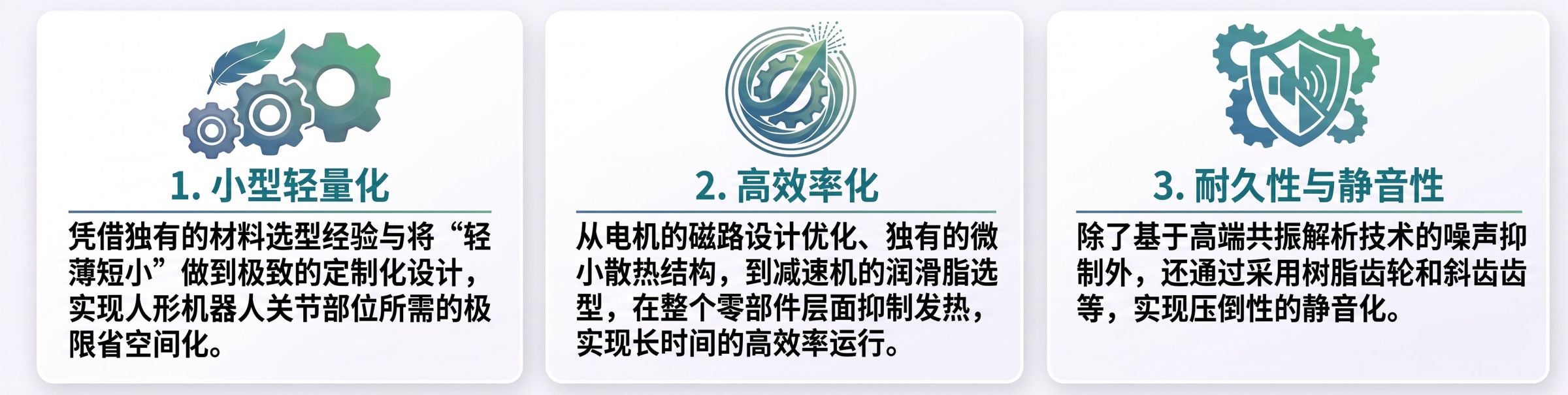解决人形机器人课题的技术